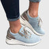 Blau